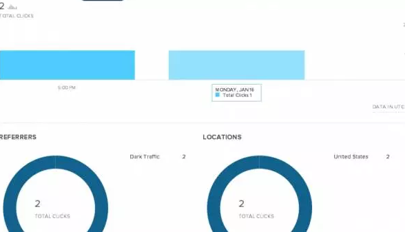 跨境B2C网红营销丨如何辨别“网红”和“蛇精”？