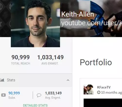 跨境B2C网红营销丨如何辨别“网红”和“蛇精”？