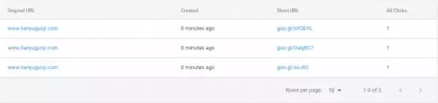 跨境B2C网红营销丨如何辨别“网红”和“蛇精”？