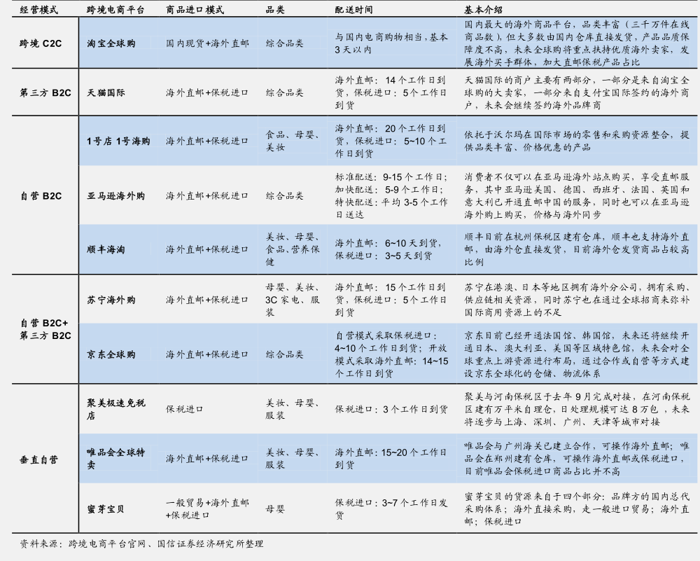 Iphone7果真代购买才最划算 看过来 雨果网