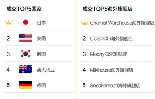 日本尿不湿排行榜_疫情致日本两大纸尿裤原料制造商整合计划告吹