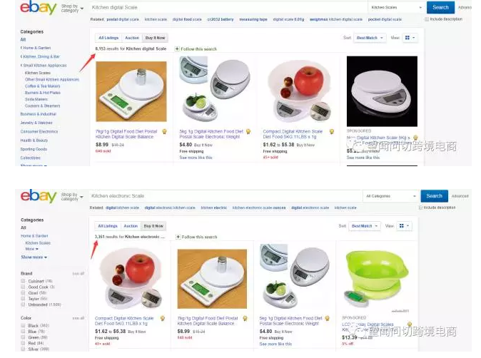 ebay关键词排名工具 www.cifnews.com