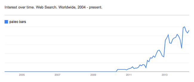 正确认识gdp案例分析_理解美国GDP统计 数据如何季调 什么叫环比折年率