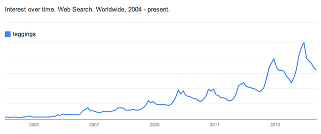 正确认识gdp案例分析_理解美国GDP统计 数据如何季调 什么叫环比折年率